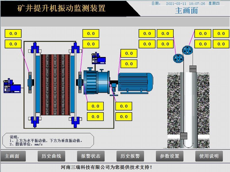 ZJZW 矿用机电设备振动温度监测装置